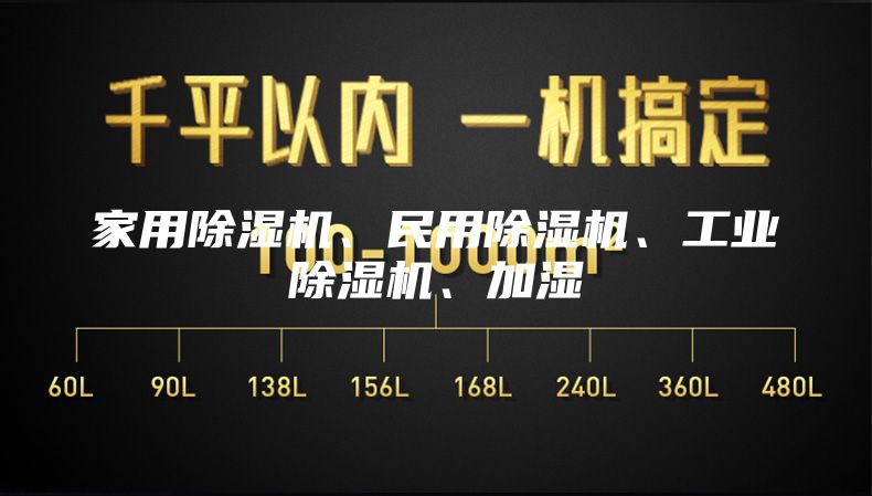 家用除濕機、民用除濕機、工業除濕機、加濕