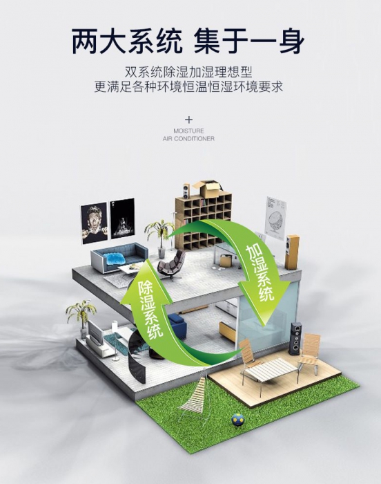 如何對(duì)家用新風(fēng)系統(tǒng)進(jìn)行定期維護(hù)?