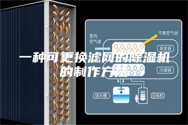 一種可更換濾網的除濕機的制作方法