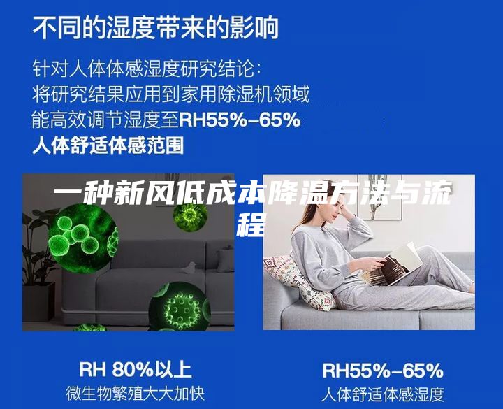 一種新風低成本降溫方法與流程