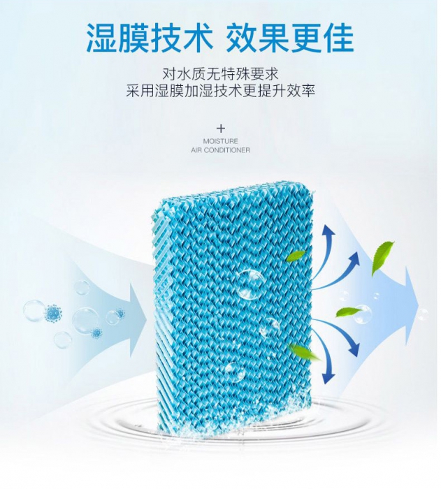 焊條庫 焊材庫一定要配置除濕機，不能因小失大！