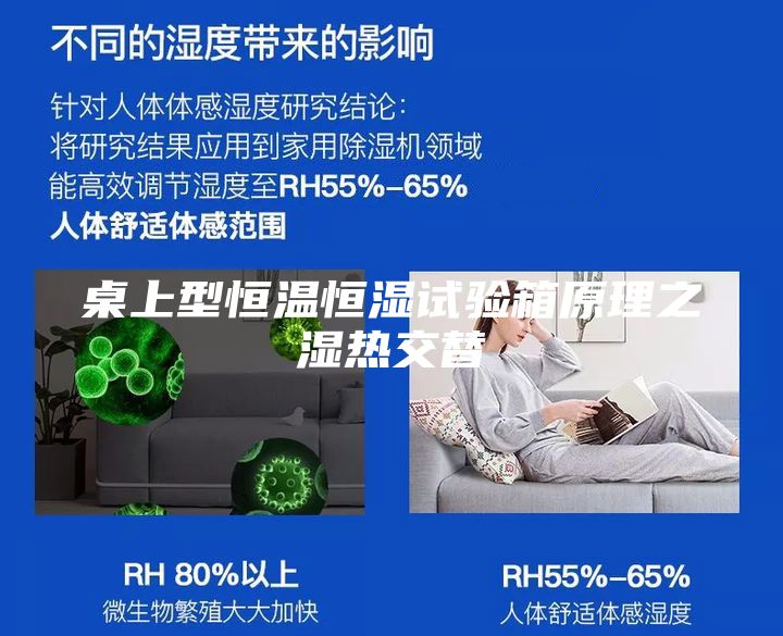 桌上型恒溫恒濕試驗箱原理之濕熱交替